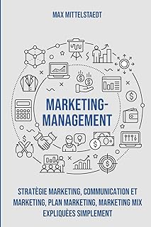 Marketing Management: Stratégie marketing, Communication et marketing, Plan marketing, Marketing mix expliquées simplement