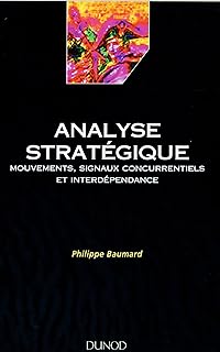 Analyse stratégique: Mouvements, signaux concurrentiels et interdépendance